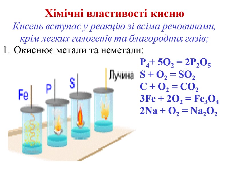Хімічні властивості кисню Кисень вступає у реакцію зі всіма речовинами, крім легких галогенів та